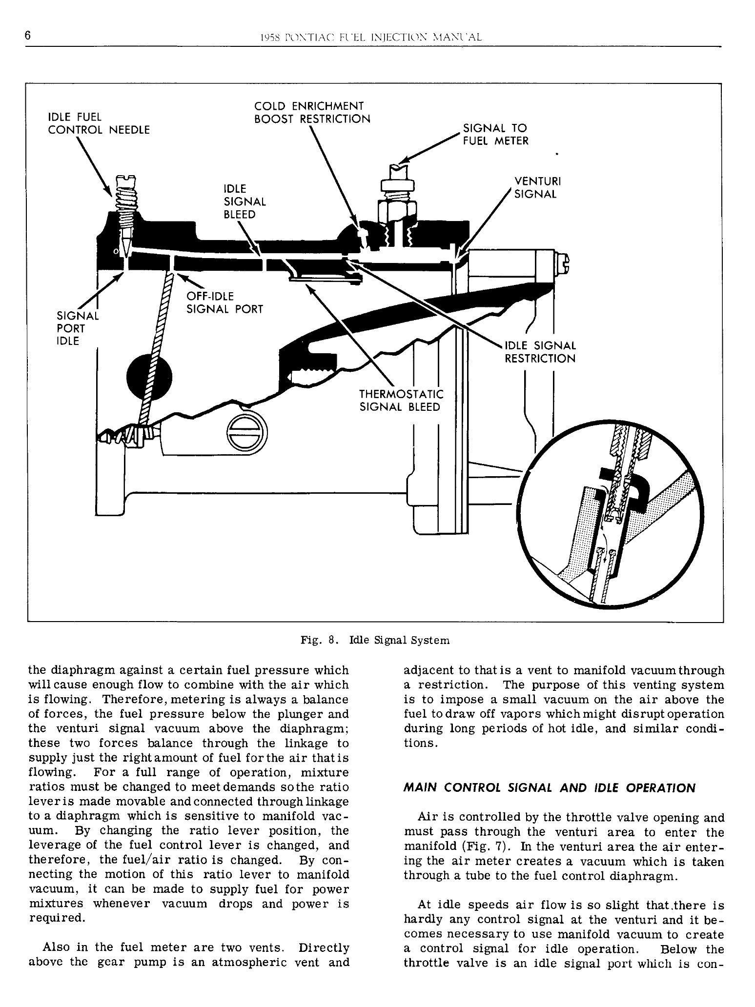 1958 Pontiac Shop Manual- Fuel Injection Page 7 of 25